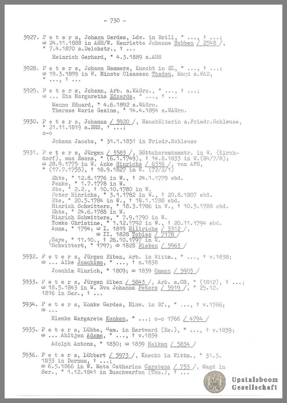 Document